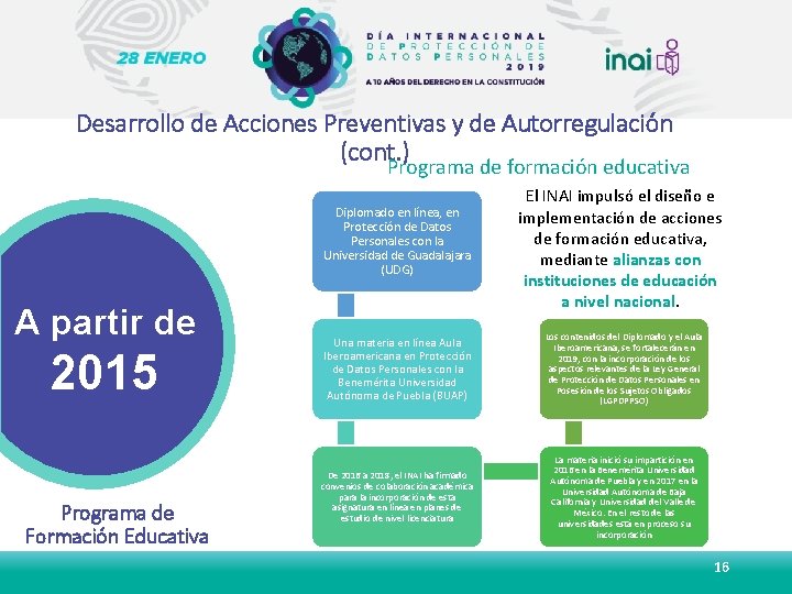 Desarrollo de Acciones Preventivas y de Autorregulación (cont. ) Programa de formación educativa Diplomado
