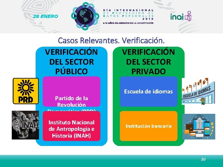 Casos Relevantes. Verificación. VERIFICACIÓN DEL SECTOR PÚBLICO PRIVADO Partido de la Revolución Democrática (PRD)