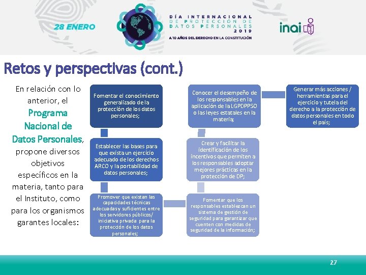 Retos y perspectivas (cont. ) En relación con lo anterior, el Programa Nacional de