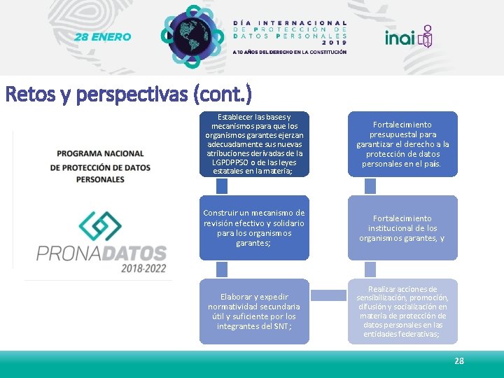 Retos y perspectivas (cont. ) Establecer las bases y mecanismos para que los organismos