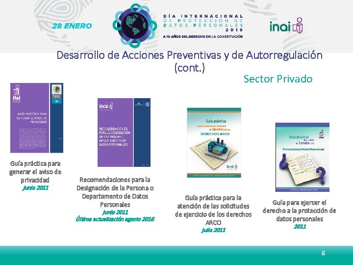 Desarrollo de Acciones Preventivas y de Autorregulación (cont. ) Sector Privado Guía práctica para
