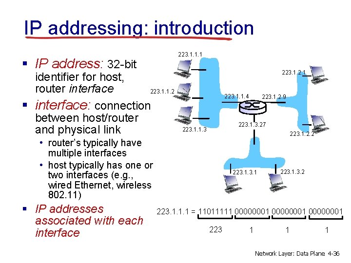 IP addressing: introduction § IP address: 32 -bit 223. 1. 1. 1 identifier for