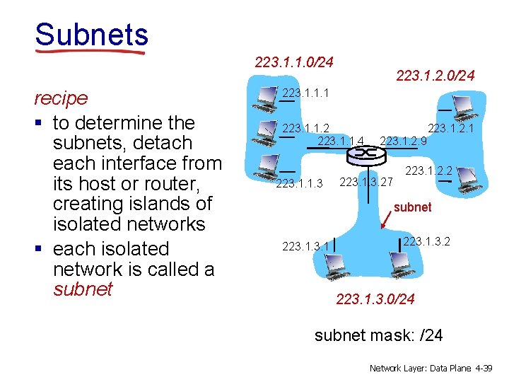 Subnets 223. 1. 1. 0/24 recipe § to determine the subnets, detach each interface
