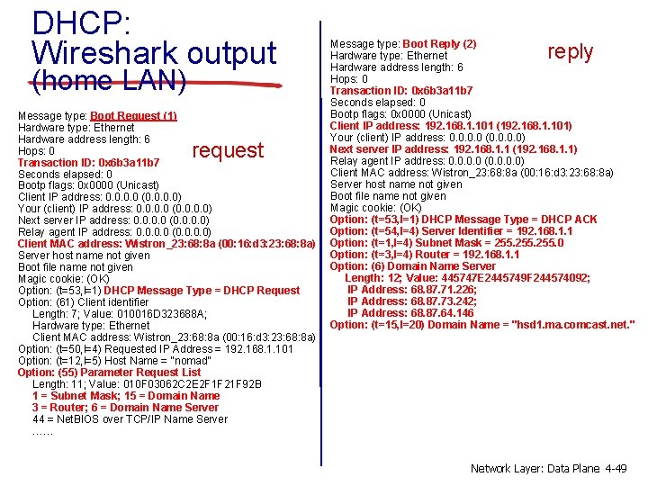 DHCP: Wireshark output (home LAN) Message type: Boot Request (1) Hardware type: Ethernet Hardware