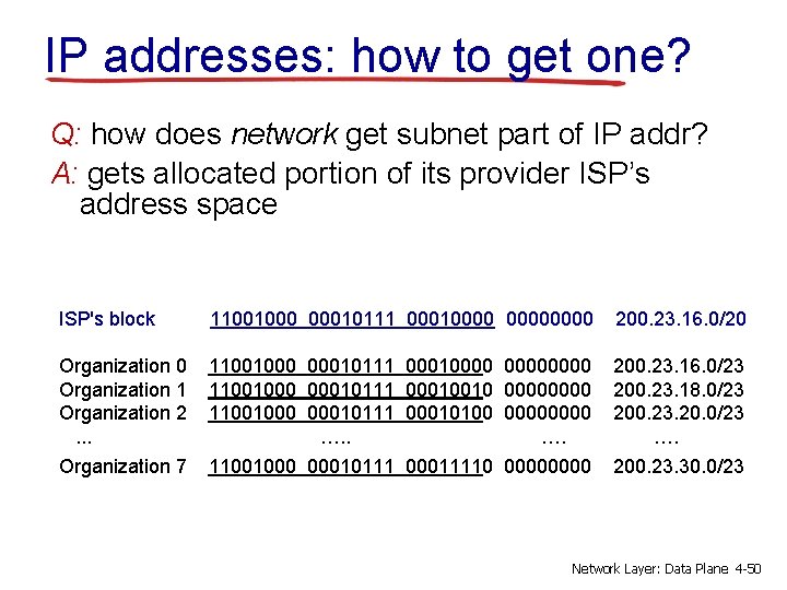 IP addresses: how to get one? Q: how does network get subnet part of