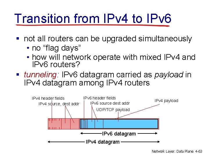 Transition from IPv 4 to IPv 6 § not all routers can be upgraded