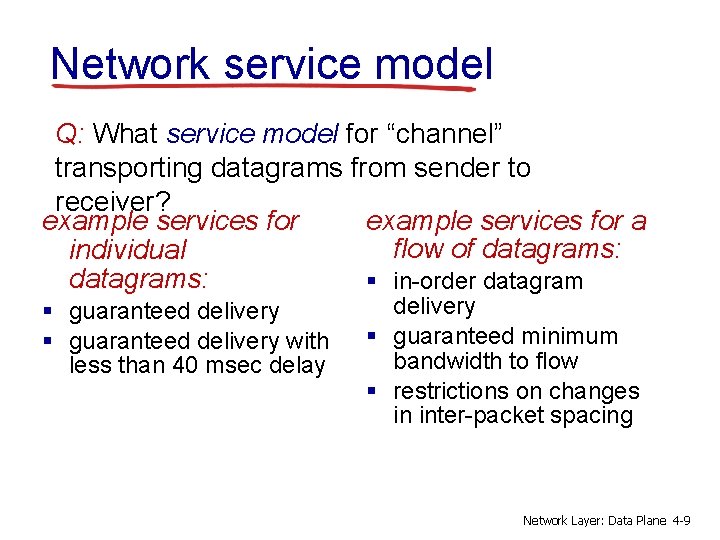 Network service model Q: What service model for “channel” transporting datagrams from sender to