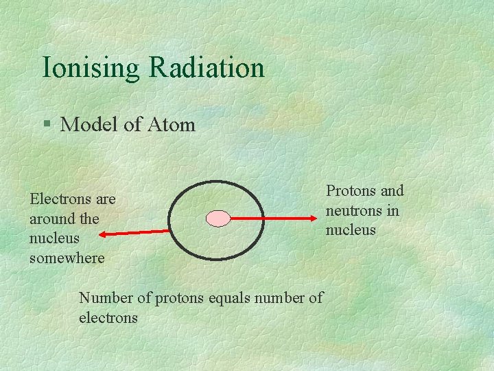 Ionising Radiation § Model of Atom Electrons are around the nucleus somewhere Number of