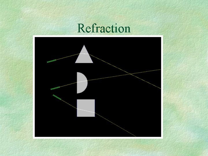 Refraction Refraction