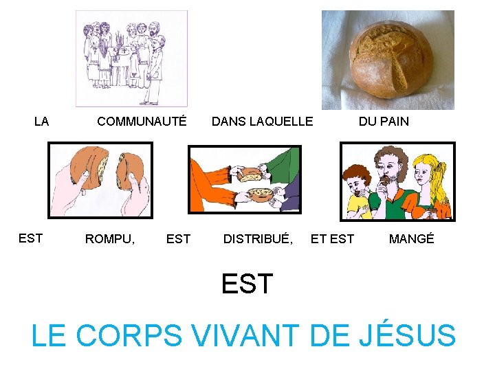 LA EST COMMUNAUTÉ ROMPU, EST DANS LAQUELLE DISTRIBUÉ, ET EST DU PAIN MANGÉ EST