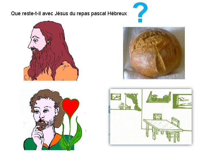 Que reste-t-il avec Jésus du repas pascal Hébreux ? 