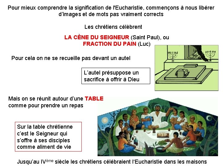 Pour mieux comprendre la signification de l'Eucharistie, commençons à nous libérer d’images et de
