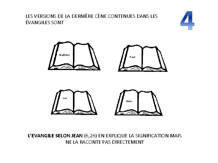 LES VERSIONS DE LA DERNIÈRE CÈNE CONTENUES DANS LES ÉVANGILES SONT Matthieu Paul Luc