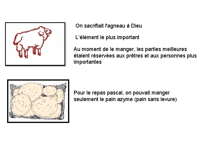On sacrifiait l'agneau à Dieu L‘élément le plus important Au moment de le manger,