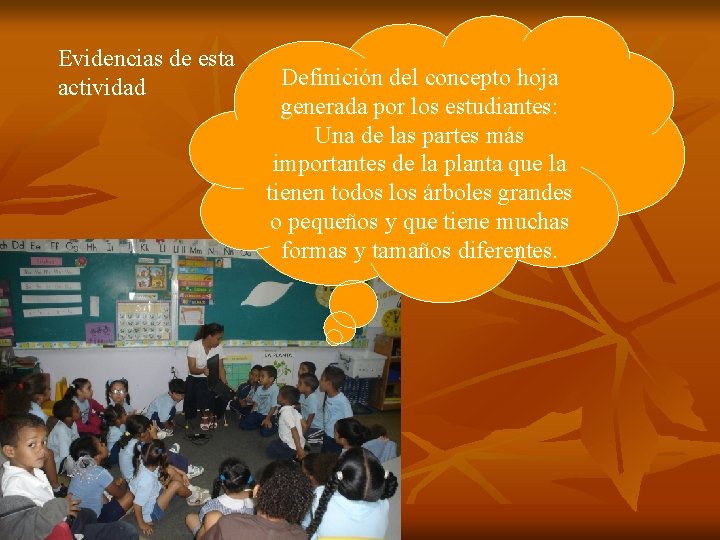 Evidencias de esta actividad Definición del concepto hoja generada por los estudiantes: Una de