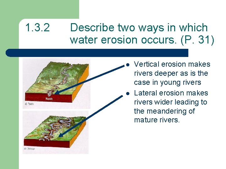 1. 3. 2 Describe two ways in which water erosion occurs. (P. 31) l 1. 3. 2 Describe two ways in which water erosion occurs. (P. 31) l