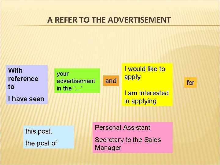 A REFER TO THE ADVERTISEMENT With reference to your advertisement in the ‘…’ I