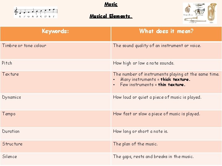 Musical Elements. Keywords: What does it mean? Timbre or tone colour The sound quality