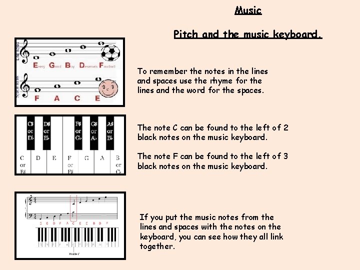 Music Pitch and the music keyboard. To remember the notes in the lines and