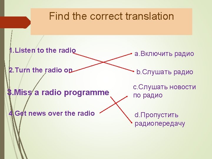 Find the correct translation 1. Listen to the radio a. Включить радио 2. Turn