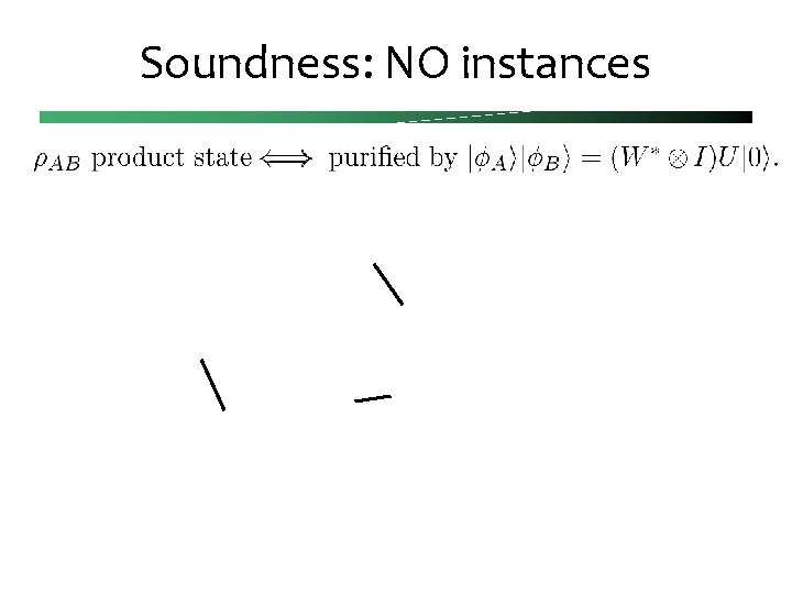 Soundness: NO instances 