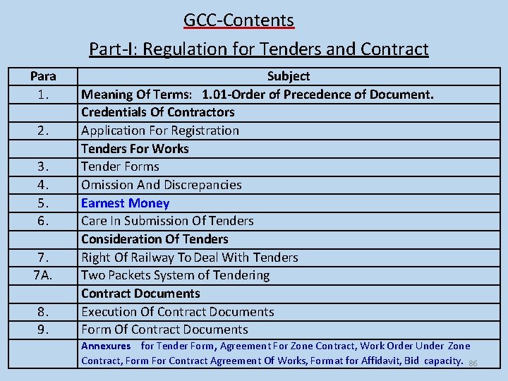 GCC-Contents Part-I: Regulation for Tenders and Contract Para 1. 2. 3. 4. 5. 6.