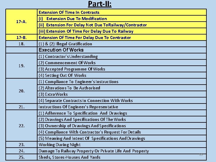 Part-II: 17 -A. 17 -B. 18. 19. 20. 21. 22. 23. 24. 25. Extension