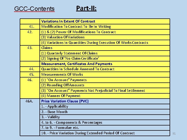 GCC-Contents 41. 42. 43. 44. 45. 46. 46 A. Part-II: Variations In Extent Of