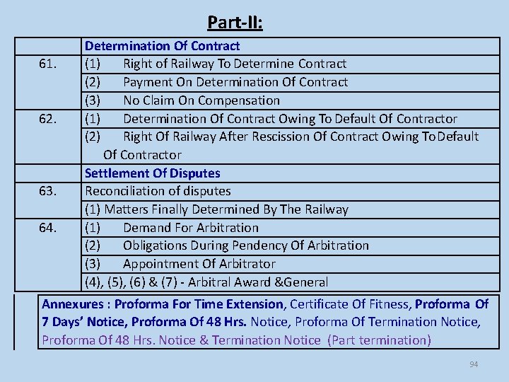 Part-II: 61. 62. 63. 64. GCC-Contents Determination Of Contract (1) Right of Railway To