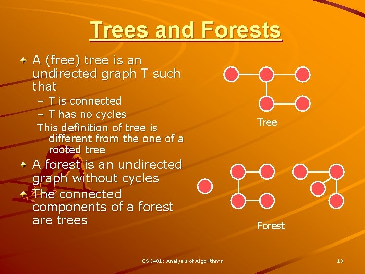 Trees and Forests A (free) tree is an undirected graph T such that –