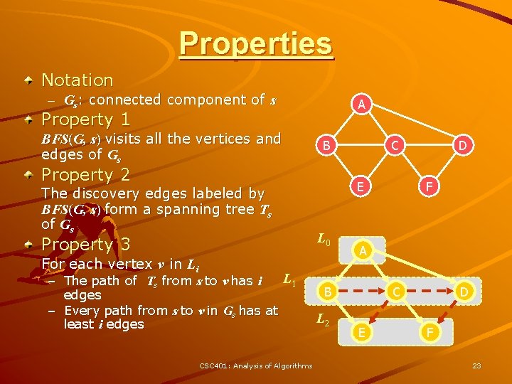 Properties Notation – Gs: connected component of s A Property 1 BFS(G, s) visits