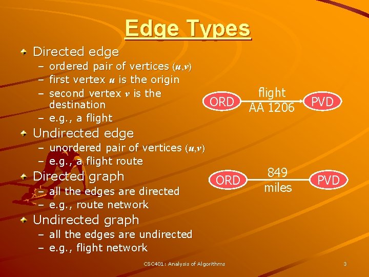 Edge Types Directed edge – – – ordered pair of vertices (u, v) first