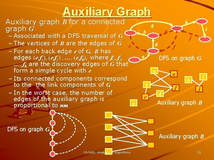 Auxiliary Graph Auxiliary graph B for a connected graph G – Associated with a