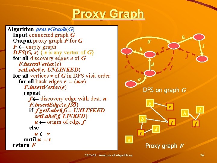 Proxy Graph Algorithm proxy. Graph(G) Input connected graph G Output proxy graph F for