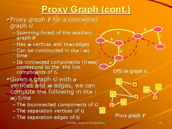 Proxy Graph (cont. ) Proxy graph F for a connected graph G – Spanning