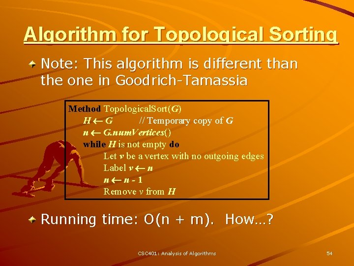 Algorithm for Topological Sorting Note: This algorithm is different than the one in Goodrich-Tamassia