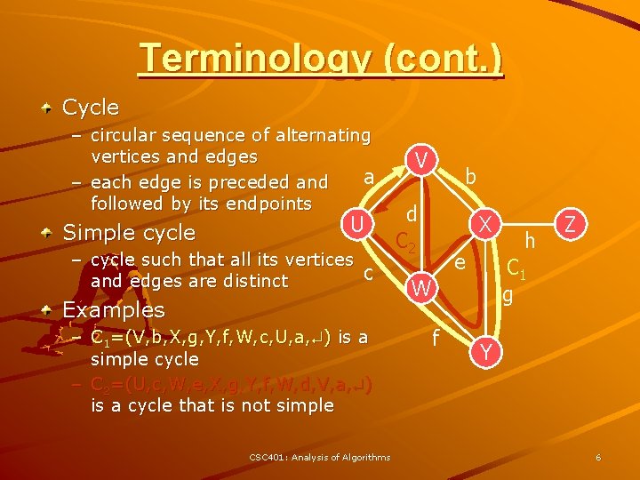 Terminology (cont. ) Cycle – circular sequence of alternating vertices and edges a –