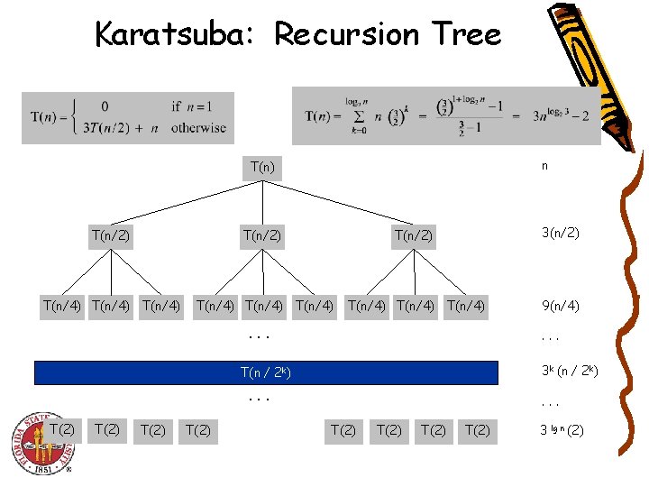 Karatsuba: Recursion Tree n T(n) T(n/2) 3(n/2) T(n/4) T(n/4) T(n/4) 9(n/4) . . .