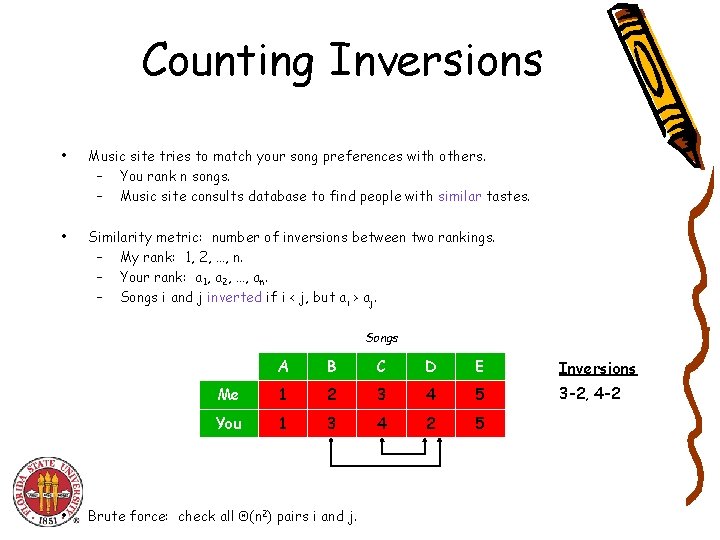 Counting Inversions • Music site tries to match your song preferences with others. –