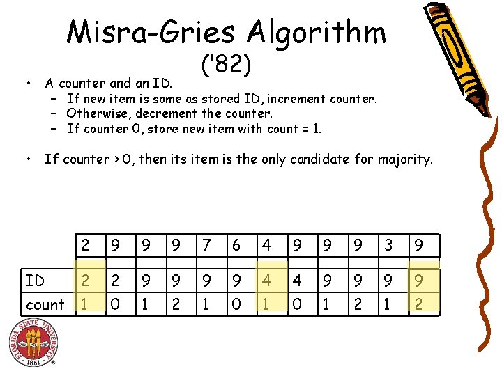 Misra-Gries Algorithm • A counter and an ID. (‘ 82) – If new item