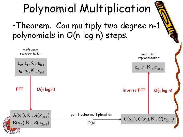 Polynomial Multiplication • Theorem. Can multiply two degree n-1 polynomials in O(n log n)