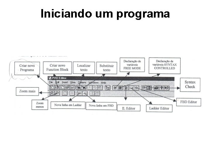 Iniciando um programa 