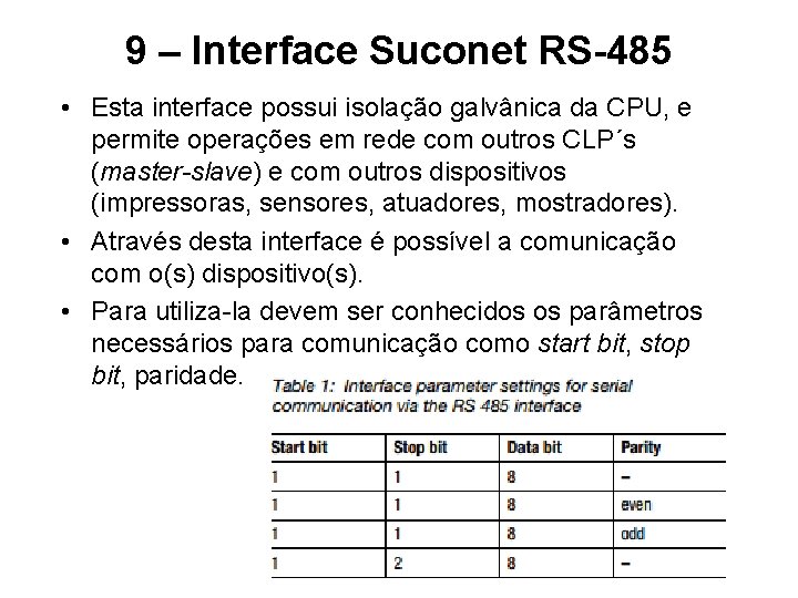 9 – Interface Suconet RS-485 • Esta interface possui isolação galvânica da CPU, e