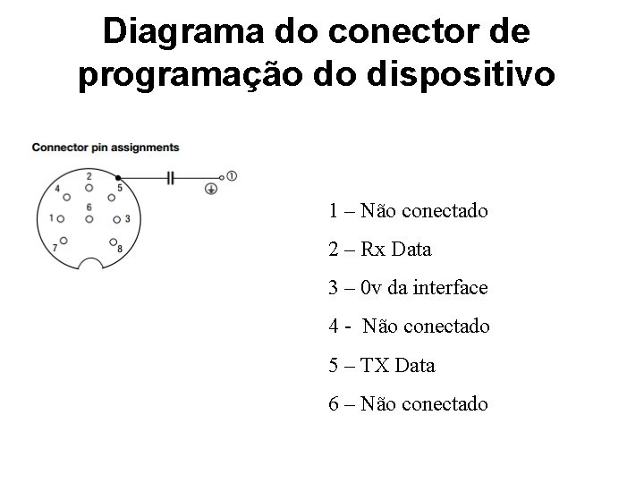 Diagrama do conector de programação do dispositivo 1 – Não conectado 2 – Rx Diagrama do conector de programação do dispositivo 1 – Não conectado 2 – Rx