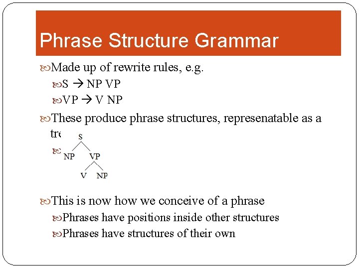 Phrase Structure Grammar Made up of rewrite rules, e. g. S NP VP VP