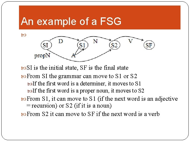 An example of a FSG SI is the initial state, SF is the final