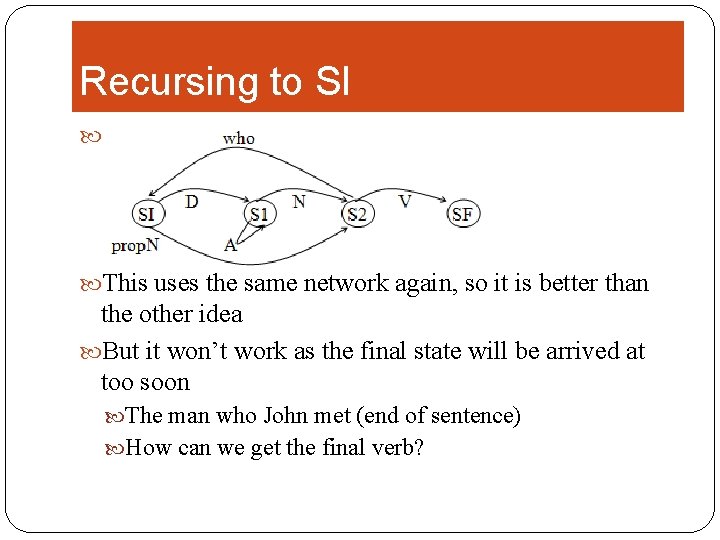 Recursing to SI This uses the same network again, so it is better than