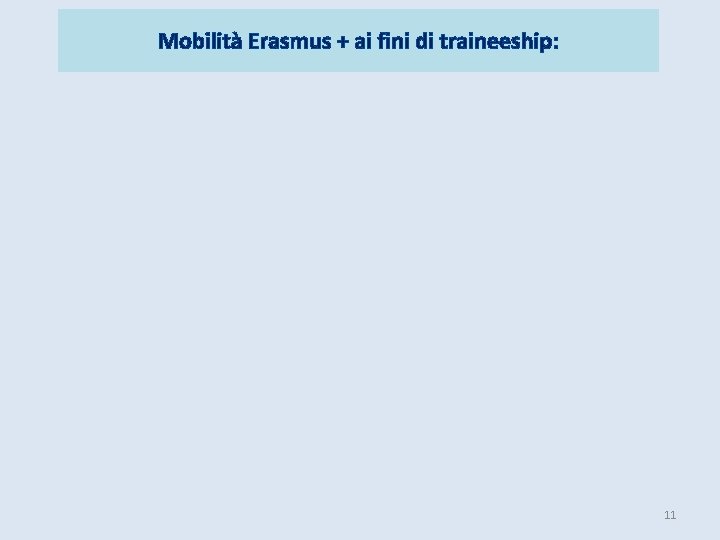 Mobilità Erasmus + ai fini di traineeship: 11 