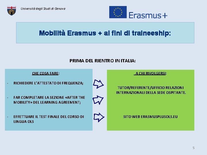 Università degli Studi di Genova Mobilità Erasmus + ai fini di traineeship: PRIMA DEL
