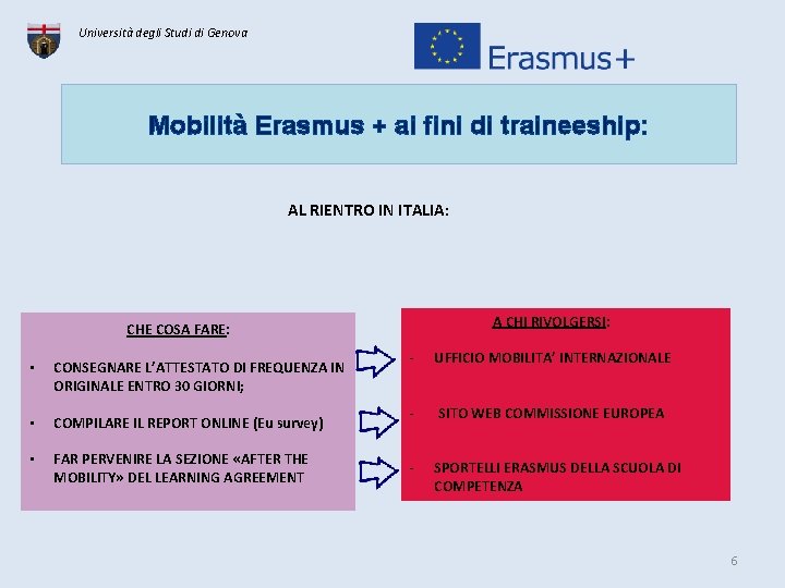 Università degli Studi di Genova Mobilità Erasmus + ai fini di traineeship: AL RIENTRO